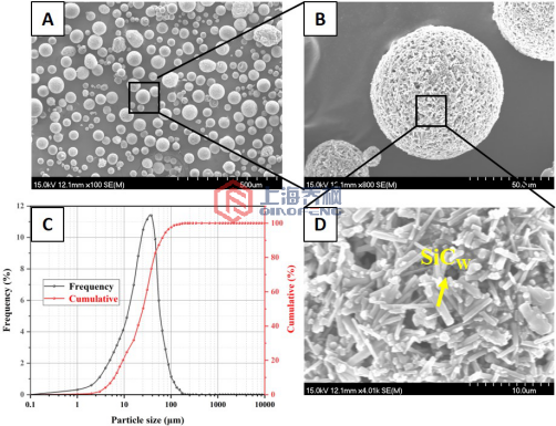 1574060193166792.png 898d1cfbaa37ea161032d16964c0534.png